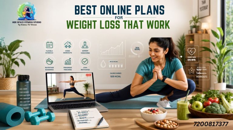Best Online Plans for Weight Loss That Work